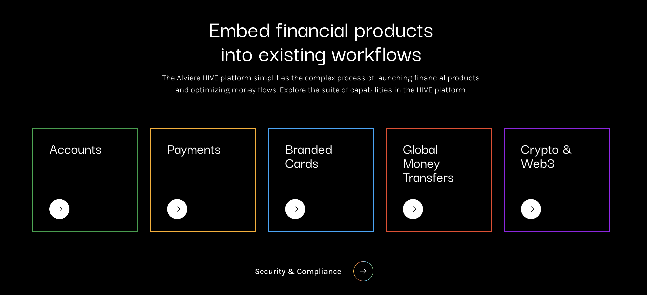 screenshot of Alviere Hive